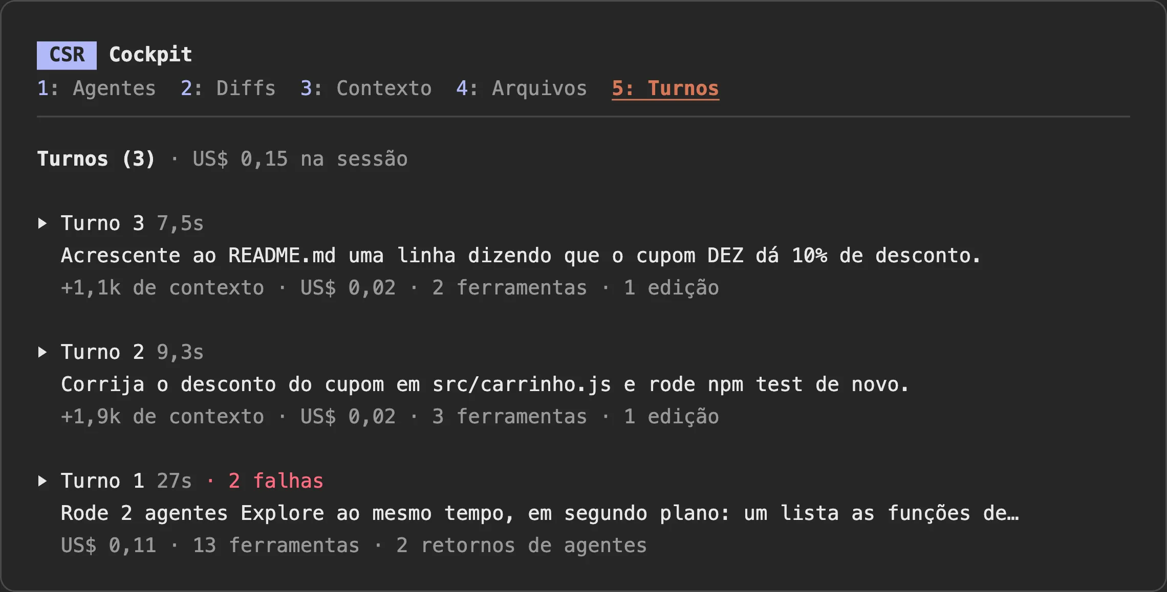 A aba Turnos do csr-cockpit com três turnos de uma sessão que custou 15 centavos de dólar. O turno 3 levou 7,5 segundos e custou 2 centavos. O turno 2 levou 9,3 segundos e custou 2 centavos. O turno 1, que rodou dois agentes em segundo plano, levou 27 segundos, teve 2 falhas, custou 11 centavos e usou 13 ferramentas.
