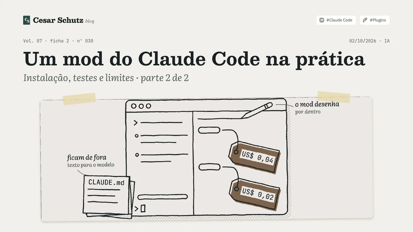 Slide 1 de 20: Um mod do Claude Code na prática, parte 2