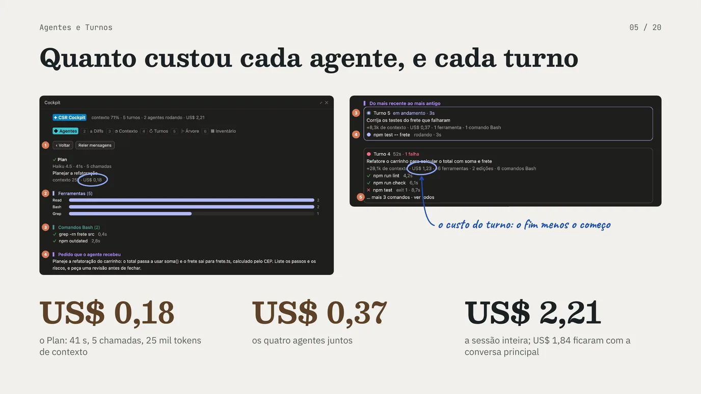 Slide 5 de 20: Um mod do Claude Code na prática, parte 2