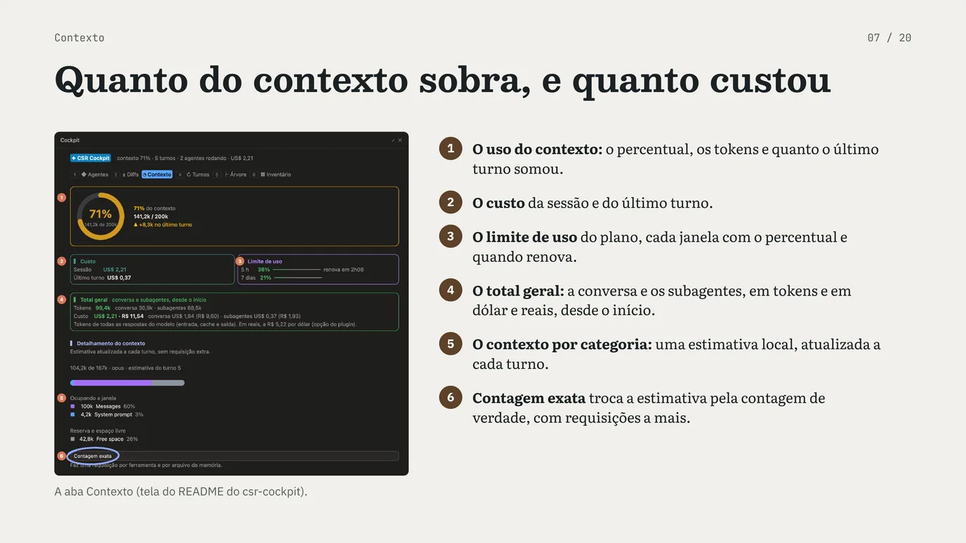 Slide 7 de 20: Um mod do Claude Code na prática, parte 2