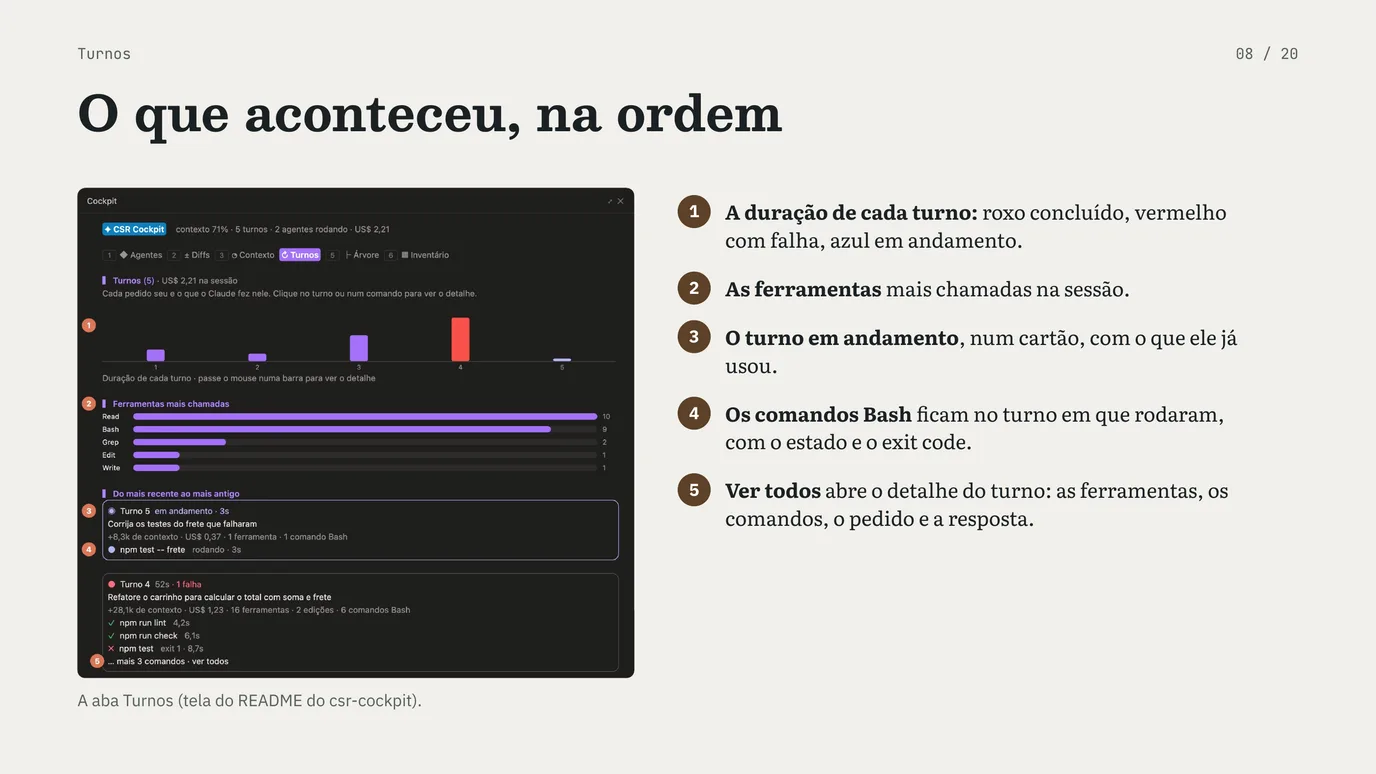 Slide 8 de 20: Um mod do Claude Code na prática, parte 2