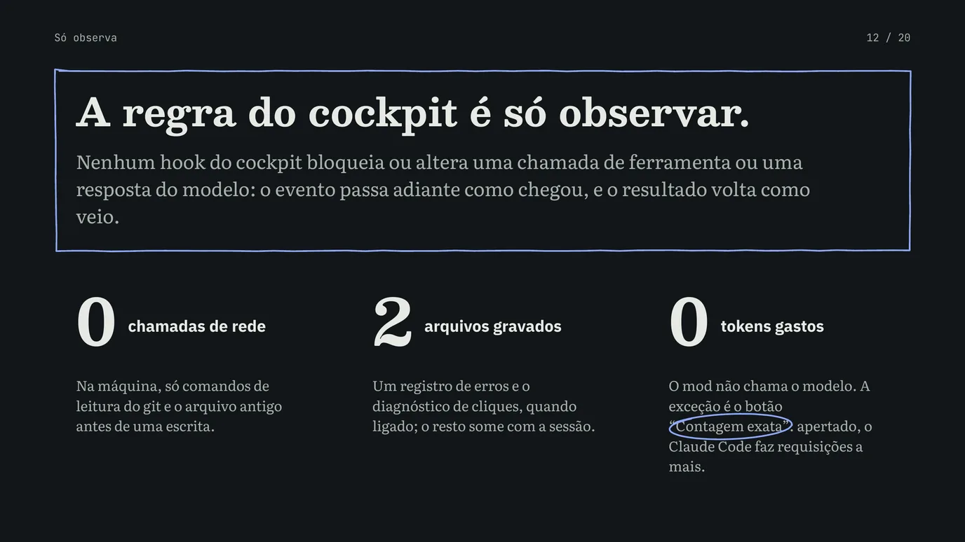 Slide 12 de 20: Um mod do Claude Code na prática, parte 2