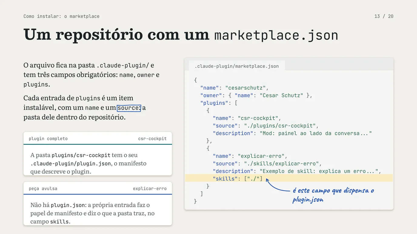 Slide 13 de 20: Um mod do Claude Code na prática, parte 2