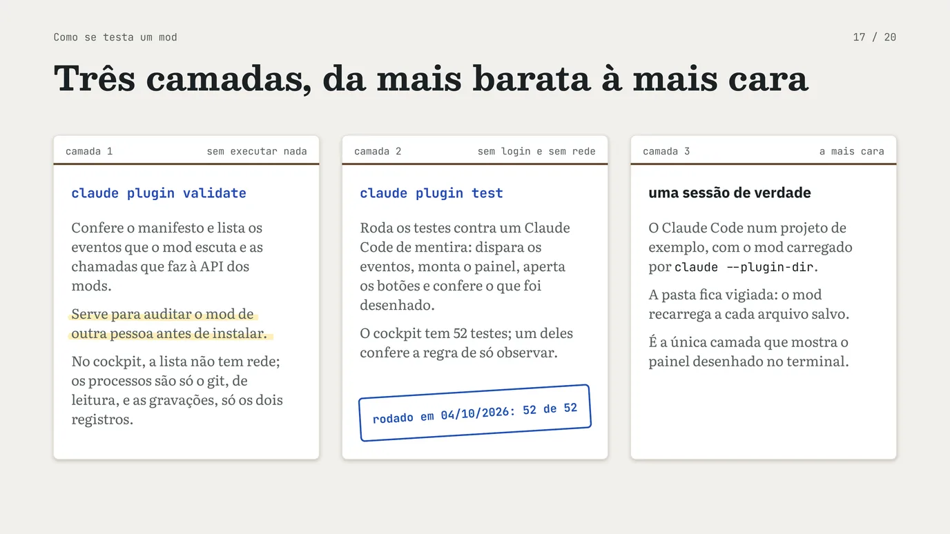 Slide 17 de 20: Um mod do Claude Code na prática, parte 2