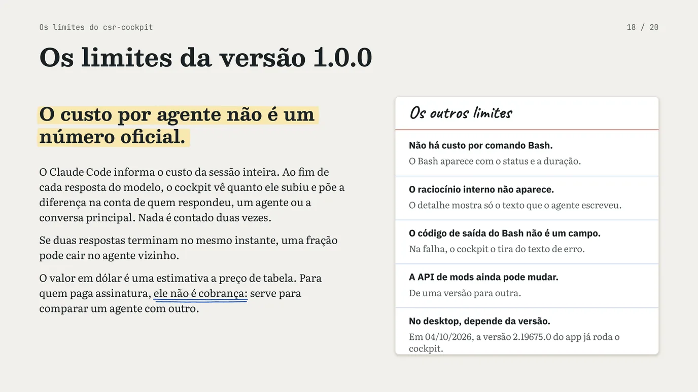 Slide 18 de 20: Um mod do Claude Code na prática, parte 2
