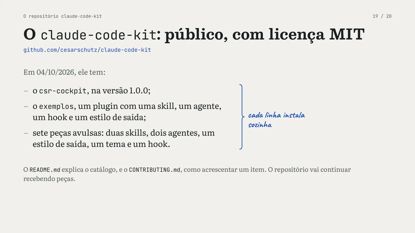 Slide 19 de 20: Um mod do Claude Code na prática, parte 2