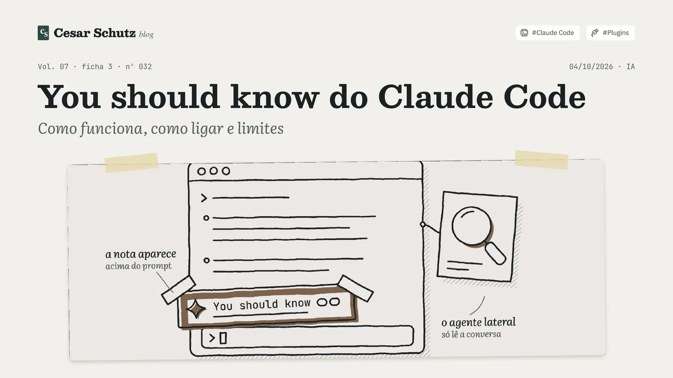 Slide 1 de 20: You should know do Claude Code