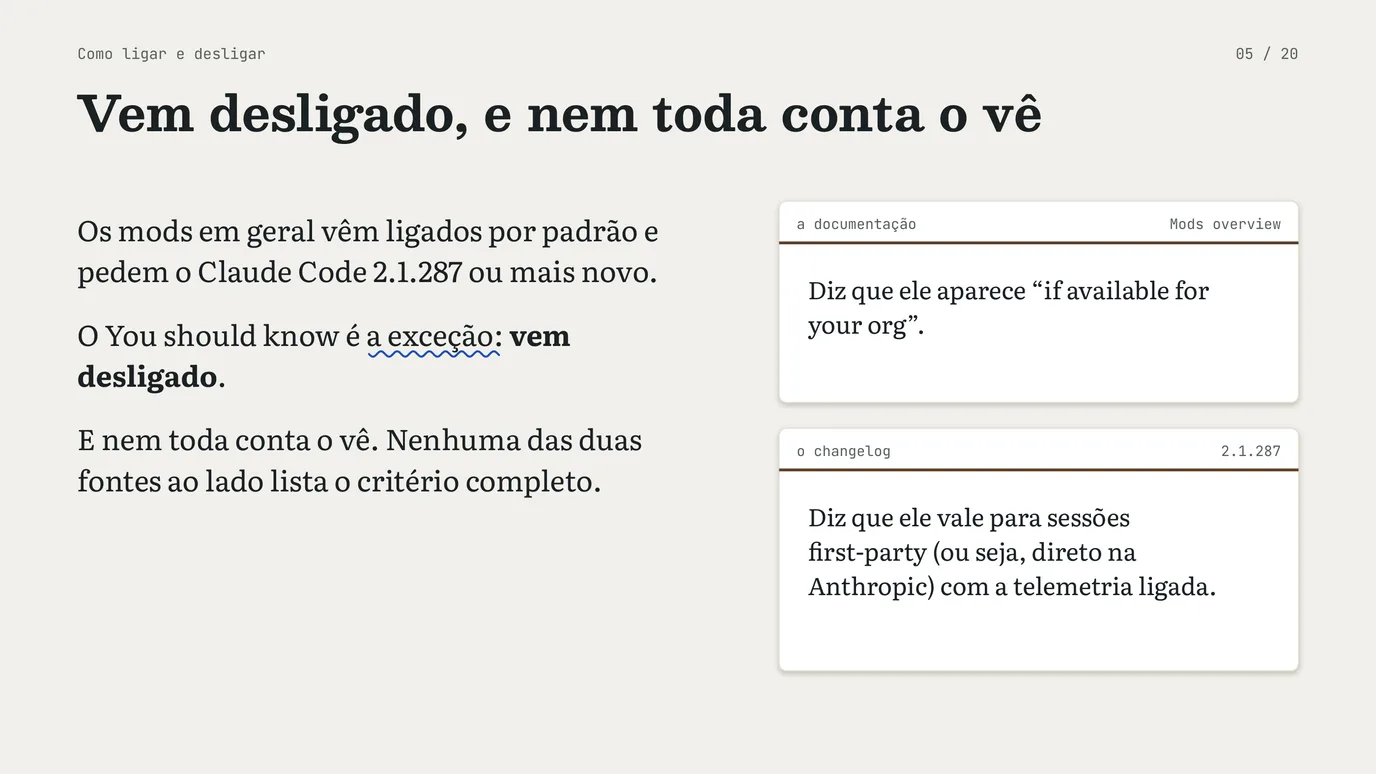 Slide 5 de 20: You should know do Claude Code