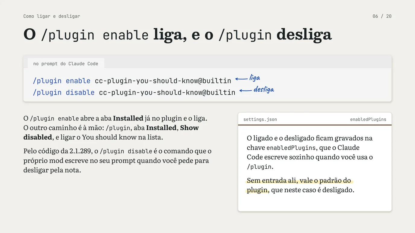 Slide 6 de 20: You should know do Claude Code