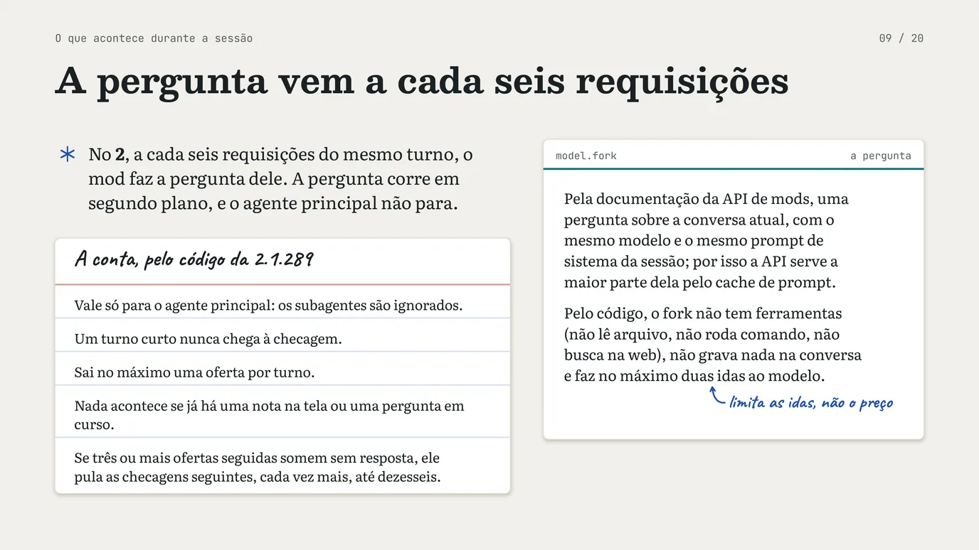 Slide 9 de 20: You should know do Claude Code