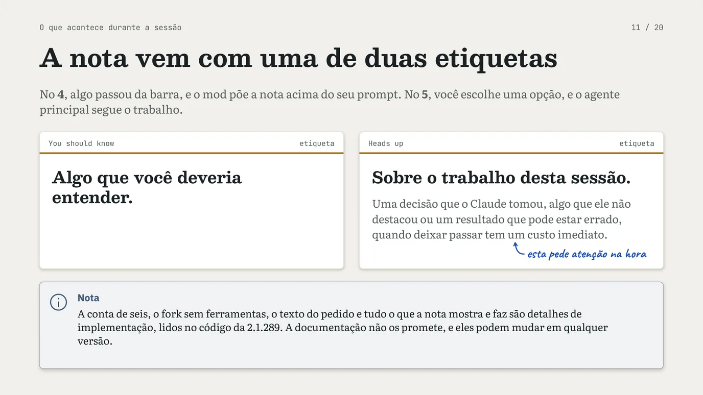 Slide 11 de 20: You should know do Claude Code