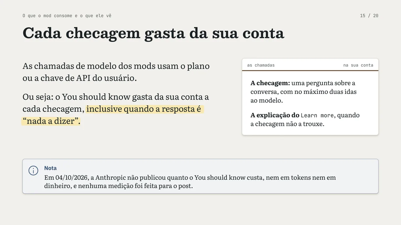 Slide 15 de 20: You should know do Claude Code