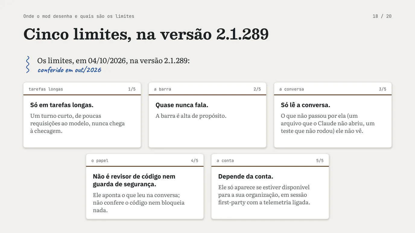 Slide 18 de 20: You should know do Claude Code