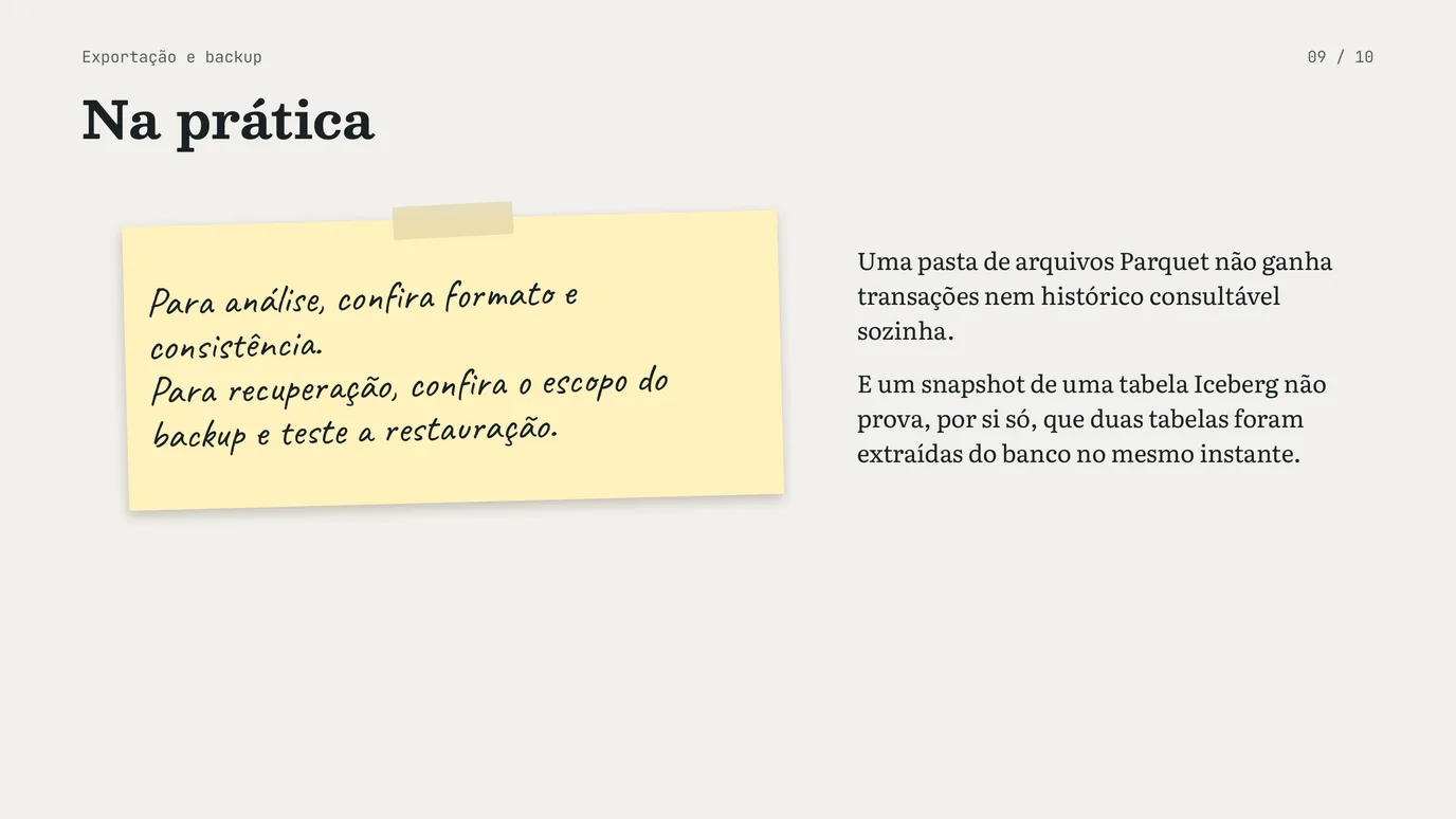 Slide 9 de 10: Parquet e snapshots
